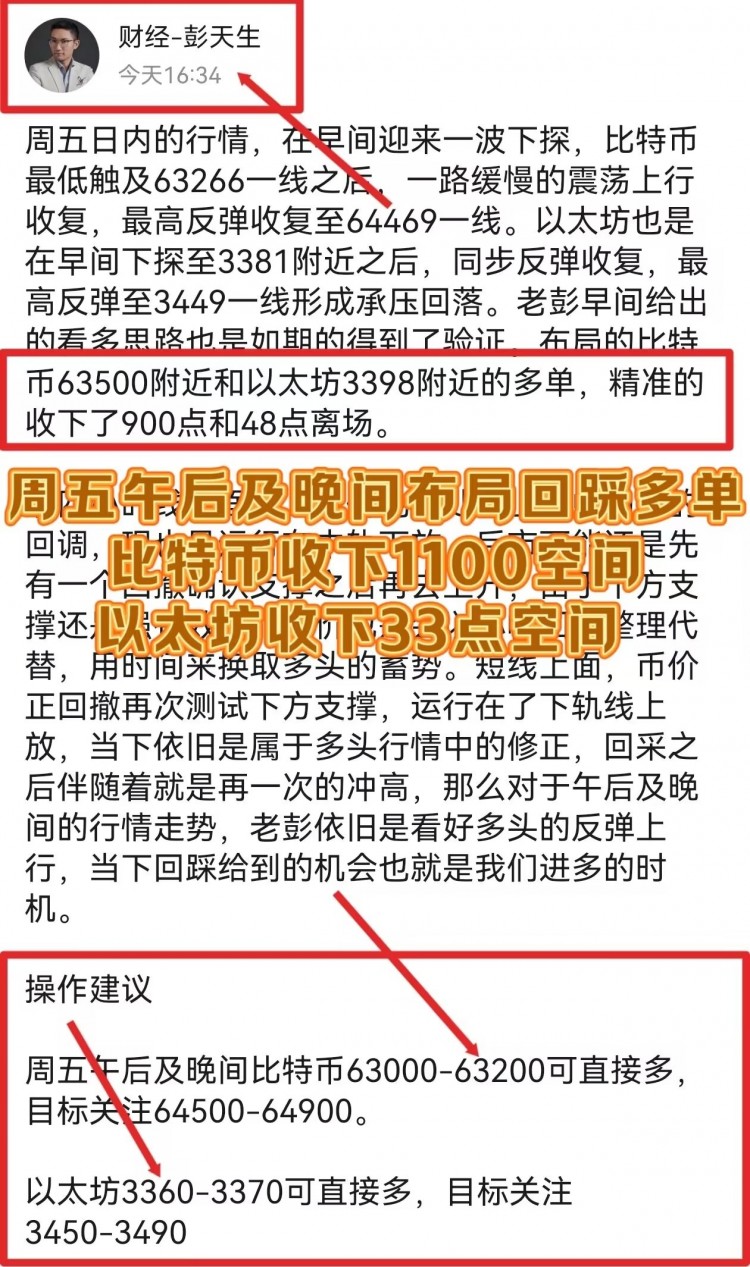 [财经彭天生]彭天生：午夜比特币以太坊操作建议及分析策略