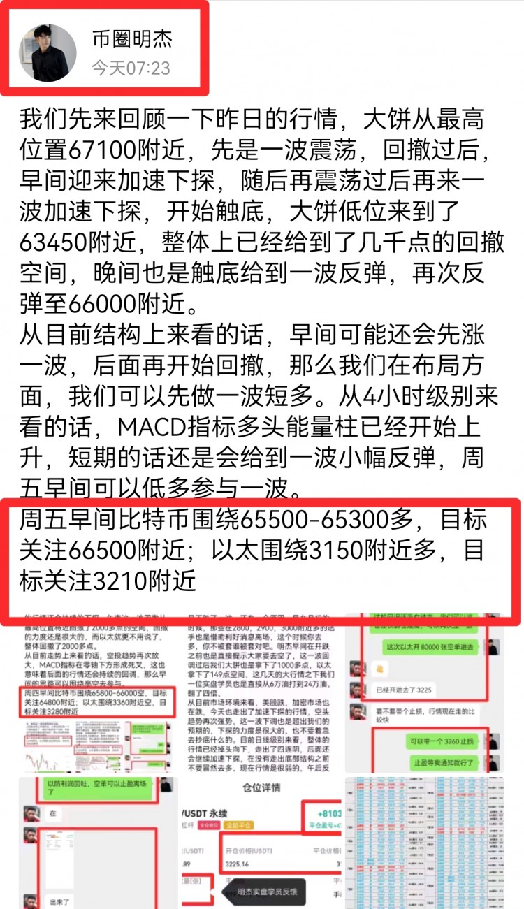 [明杰]比特币震荡下跌，关注66000附近