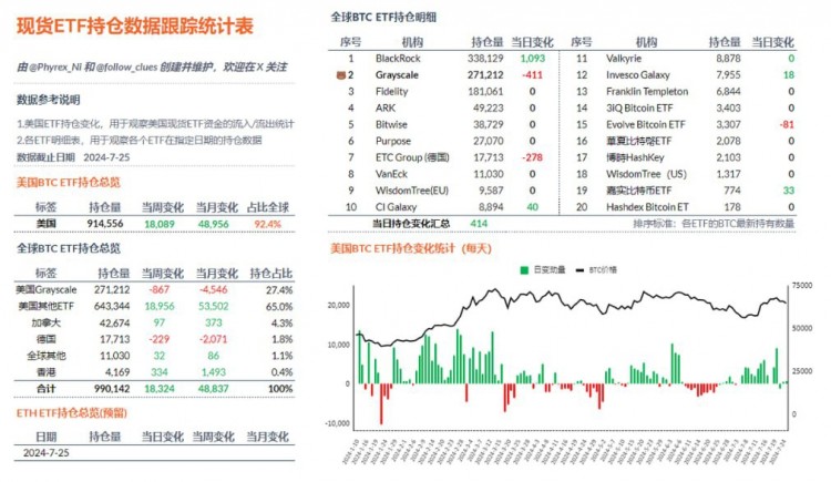 [币达人]以太坊技术分析：短期看涨趋势即将突破？