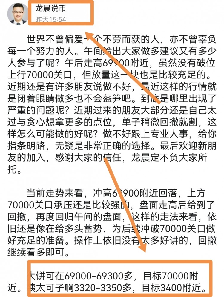 [龙晨说币]日内总结及午夜操作建议