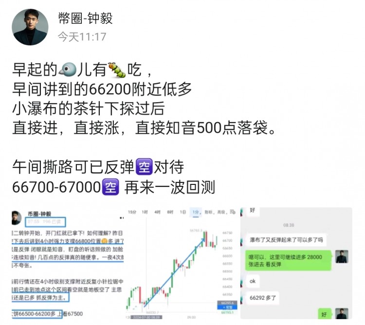 [币圈钟毅]午夜反弹持续