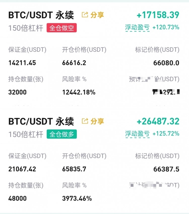 [币圈钟毅]7月的行情震荡拉锯盘整