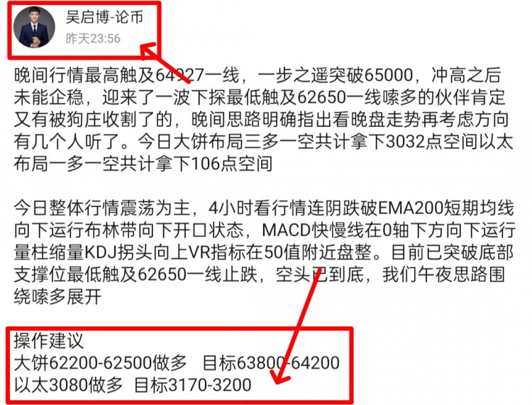 [吴启博—论币]周五早间比特币以太坊思路以及操作建议